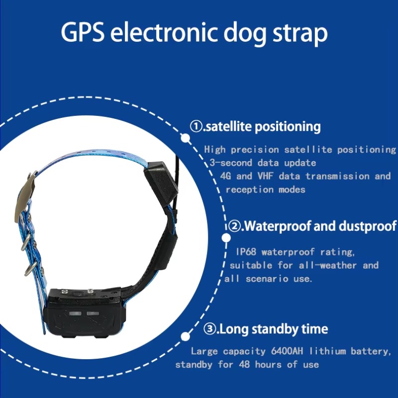 2026 GPS Tracker for Dogs Smar - Pet Supplies Locations avaliação e preço