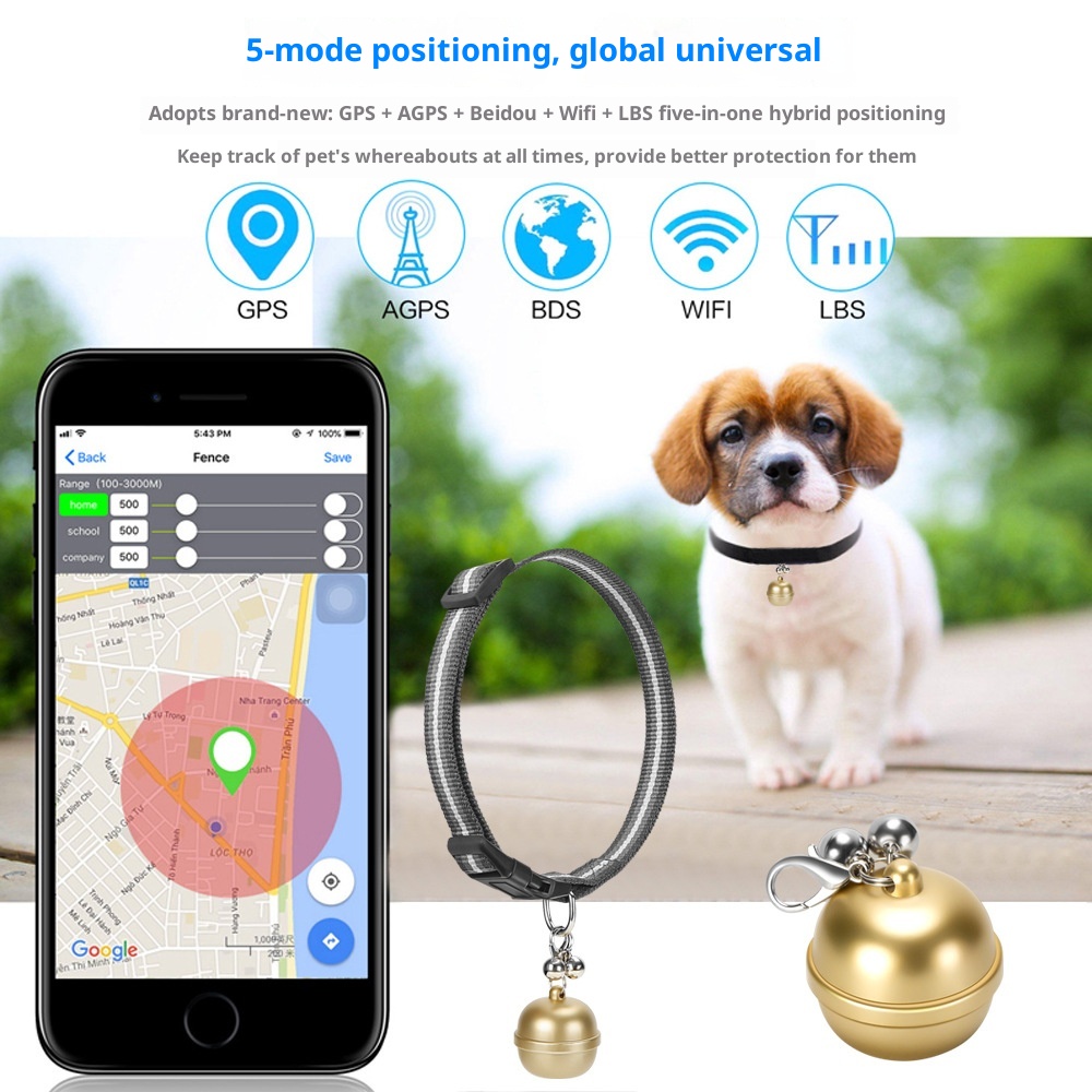 STLFFactory Direct Supply IP67 - Pet Supplies Locations avaliação e preço